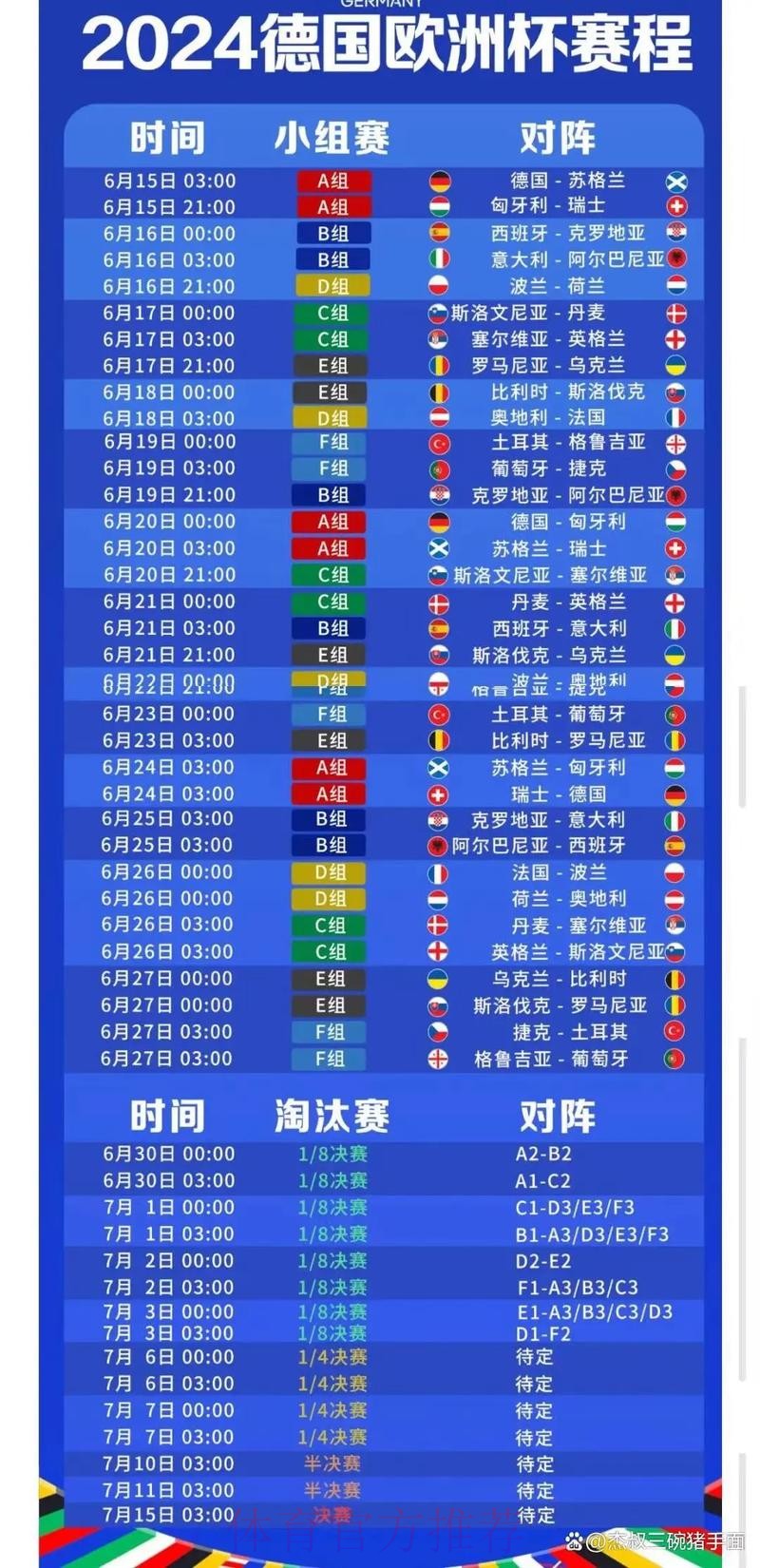 2026世界杯完整赛程完整版实时赛程免费观看 2026世界杯完整赛程完整版实时赛程免费观看